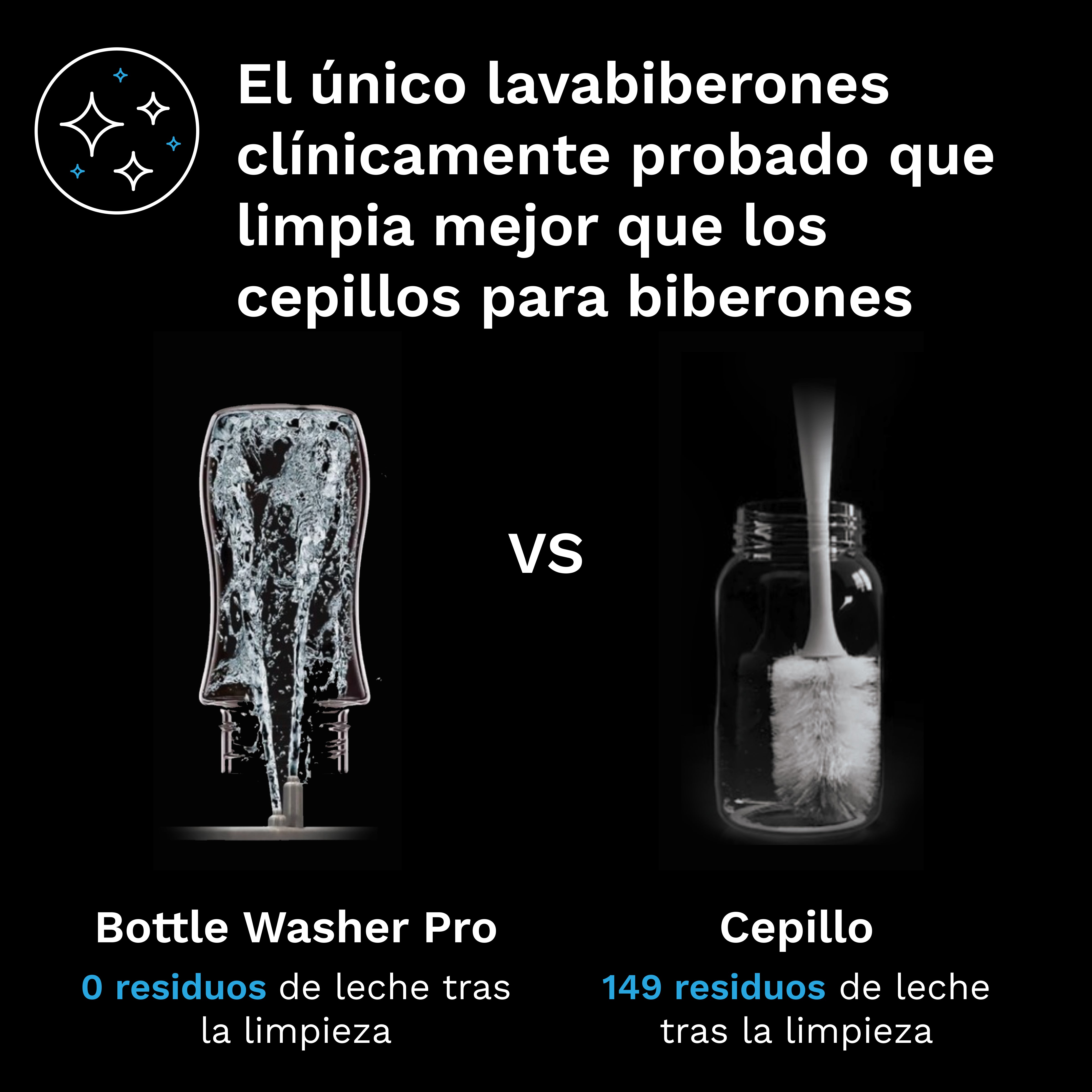 baby-brezza-bottle-washer-pro-lavavajillas-esterilizador-y-secador-autom-tico-de image 8