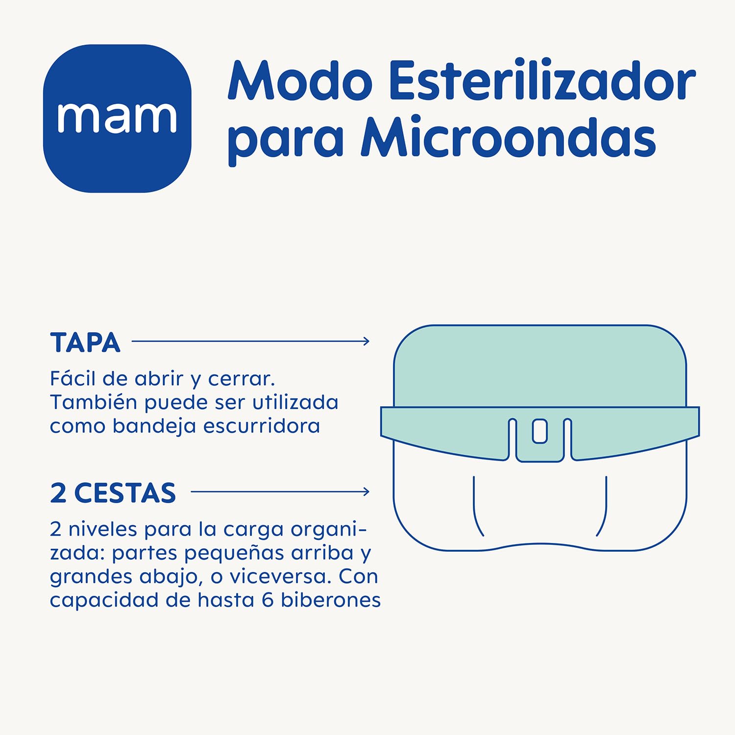 mam-esterilizador-el-ctrico-y-calienta-biberones-expr-s-vapor-capacidad-6-bibero image 3