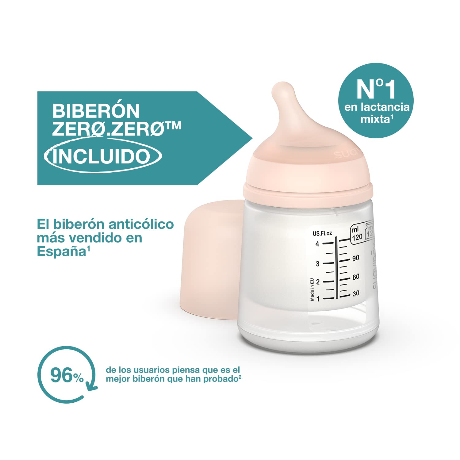 suavinex-set-extractor-manual-de-leche-materna-con-biber-n-antic-lico-zero-zero- image 4