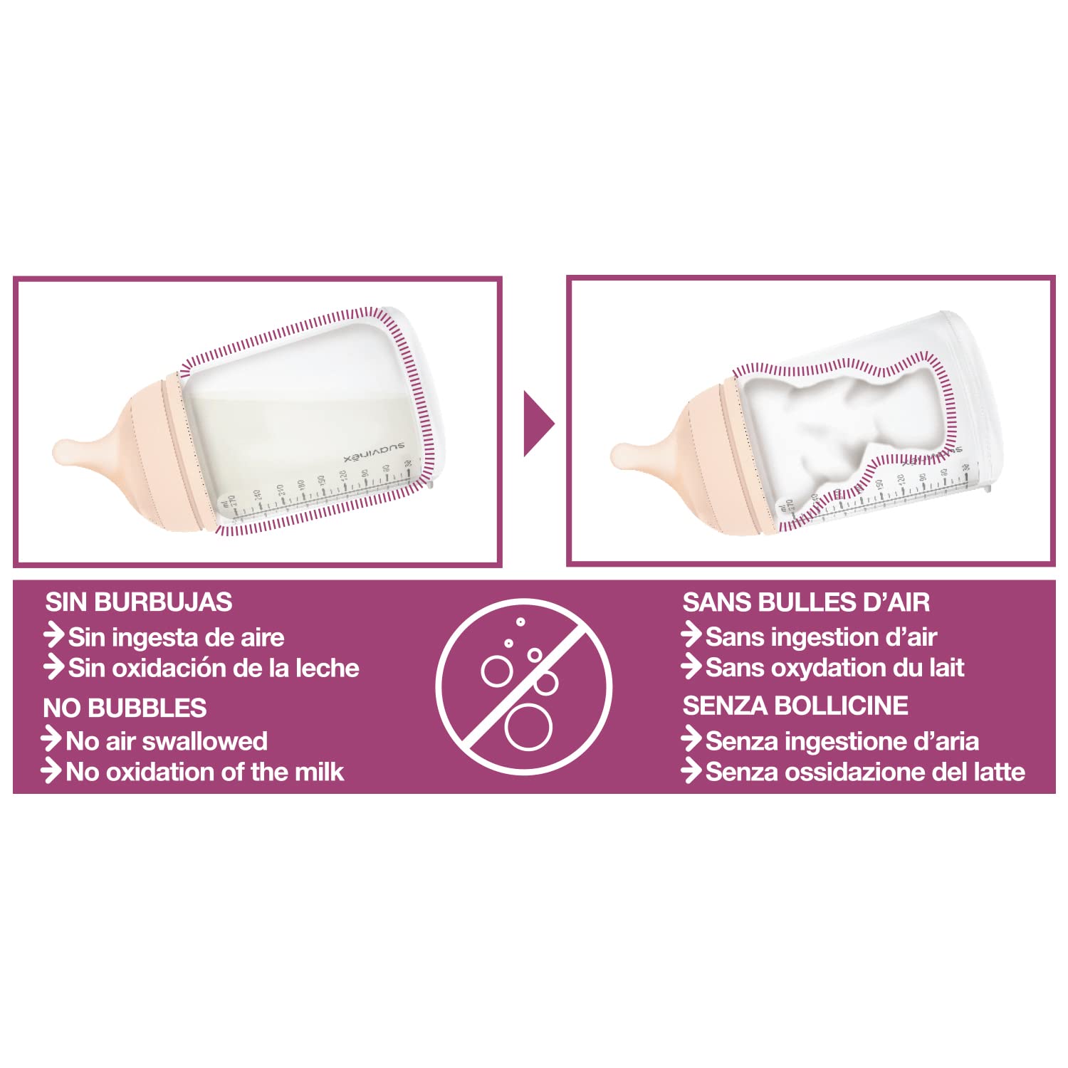 suavinex-set-extractor-manual-de-leche-materna-con-biber-n-antic-lico-zero-zero- image 6