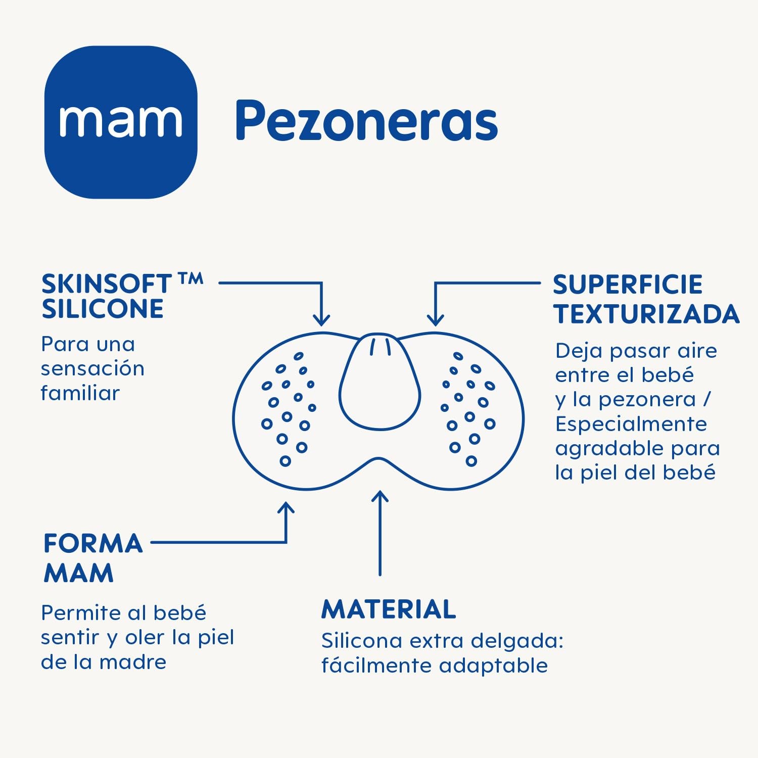 mam-pezonera-de-silicona-skinsoft-talla-m-pack-de-2-pezoneras-para-lactancia-ada image 2