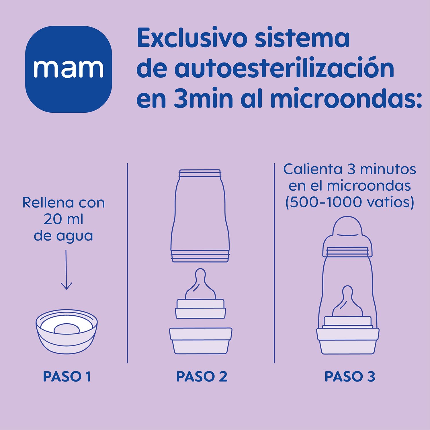 mam-easy-start-anti-colic-pack-de-2-biberones-antic-licos-320-ml-con-tetina-3-fl image 5