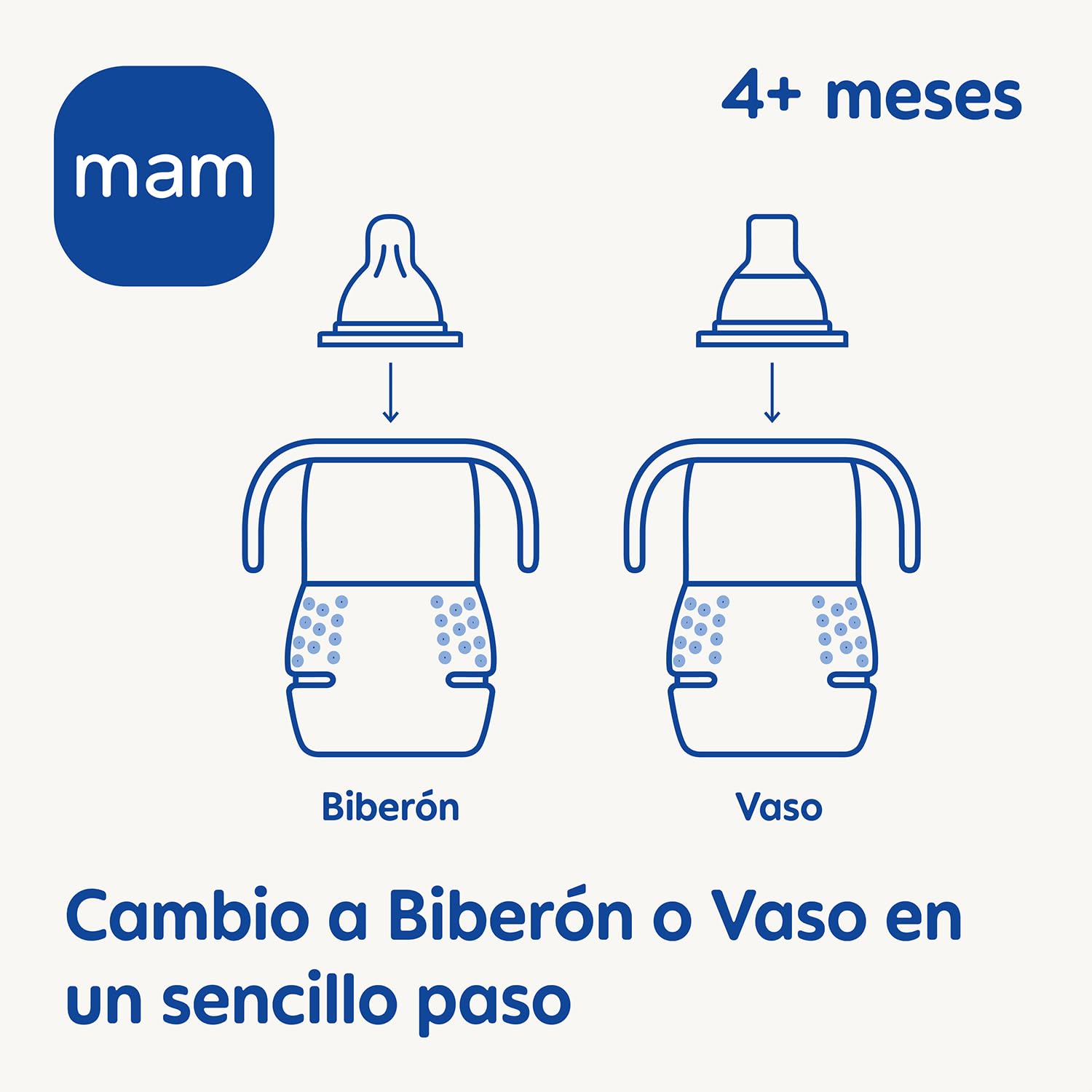 mam-biber-n-y-vaso-2-en-1-4-meses-220-ml-azul-con-boquilla-extra-blanda-skinsoft image 2