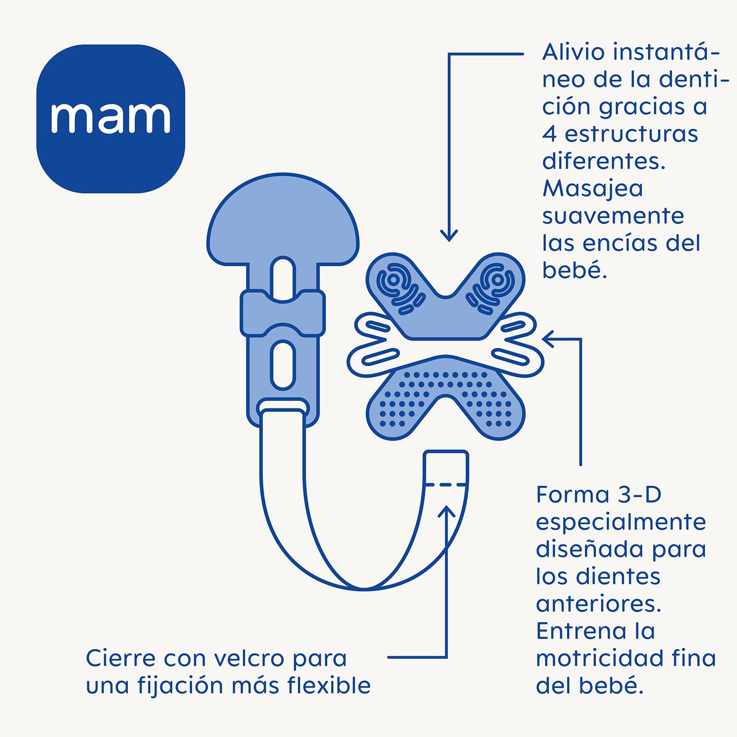 mam-mordedor-dientes-posteriores-4-meses-con-broche-1-ud-alivio-de-dentici-n-ext image 3