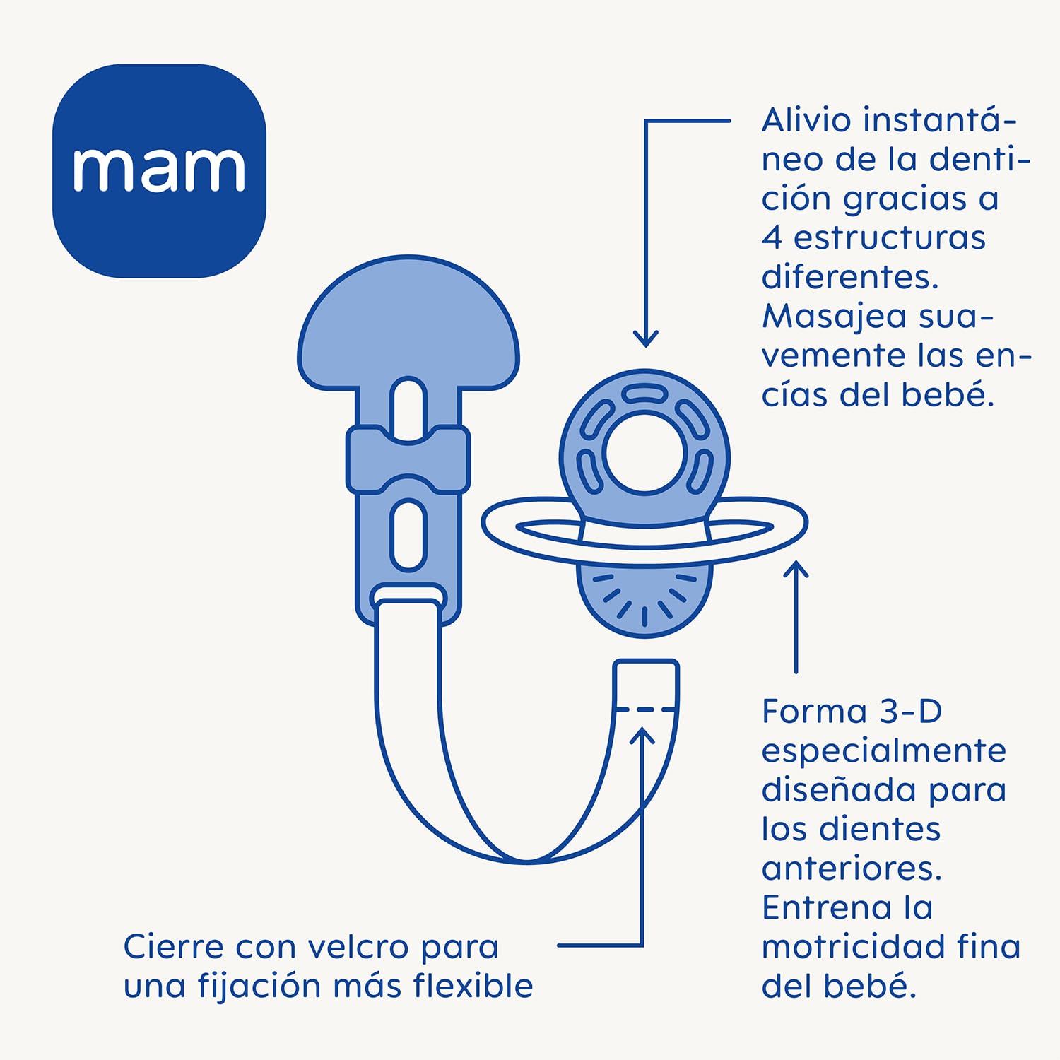 mam-mordedor-para-dientes-anteriores-2-meses-con-broche-neutro-extra-ligero-y-f- image 3