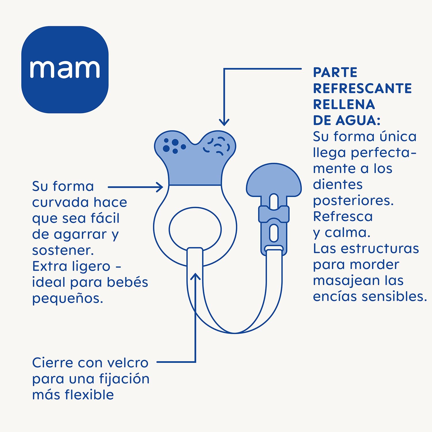 mam-mordedor-con-broche-para-dientes-posteriores-a-partir-de-2-meses-con-agua-re image 3