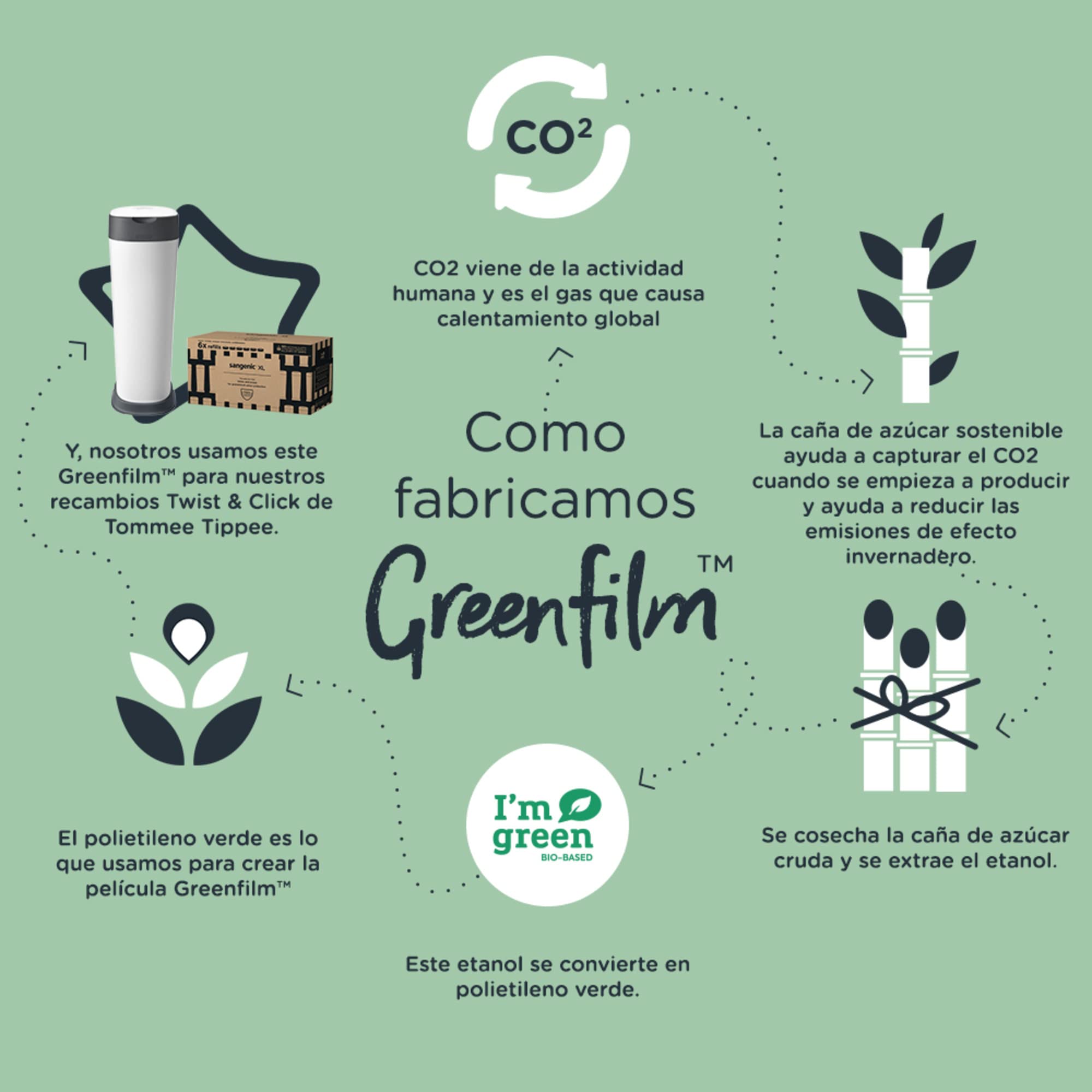 tommee-tippee-twist-click-xl-cl020-contenedor-para-pa-ales-con-sistema-antibacte image 8