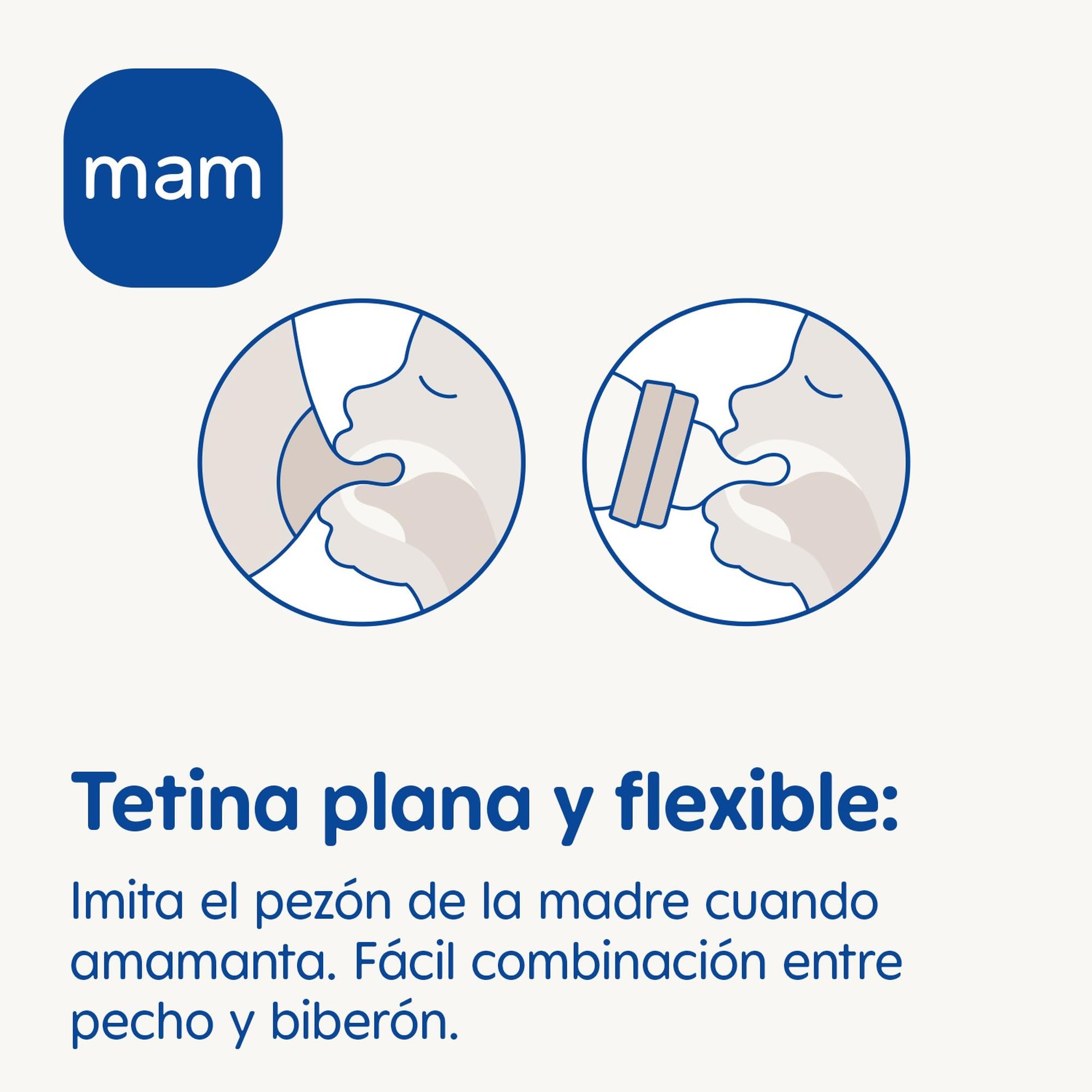 mam-easy-start-anti-colic-pack-2-biberones-antic-licos-260-ml-con-tetina-skinsof image 4