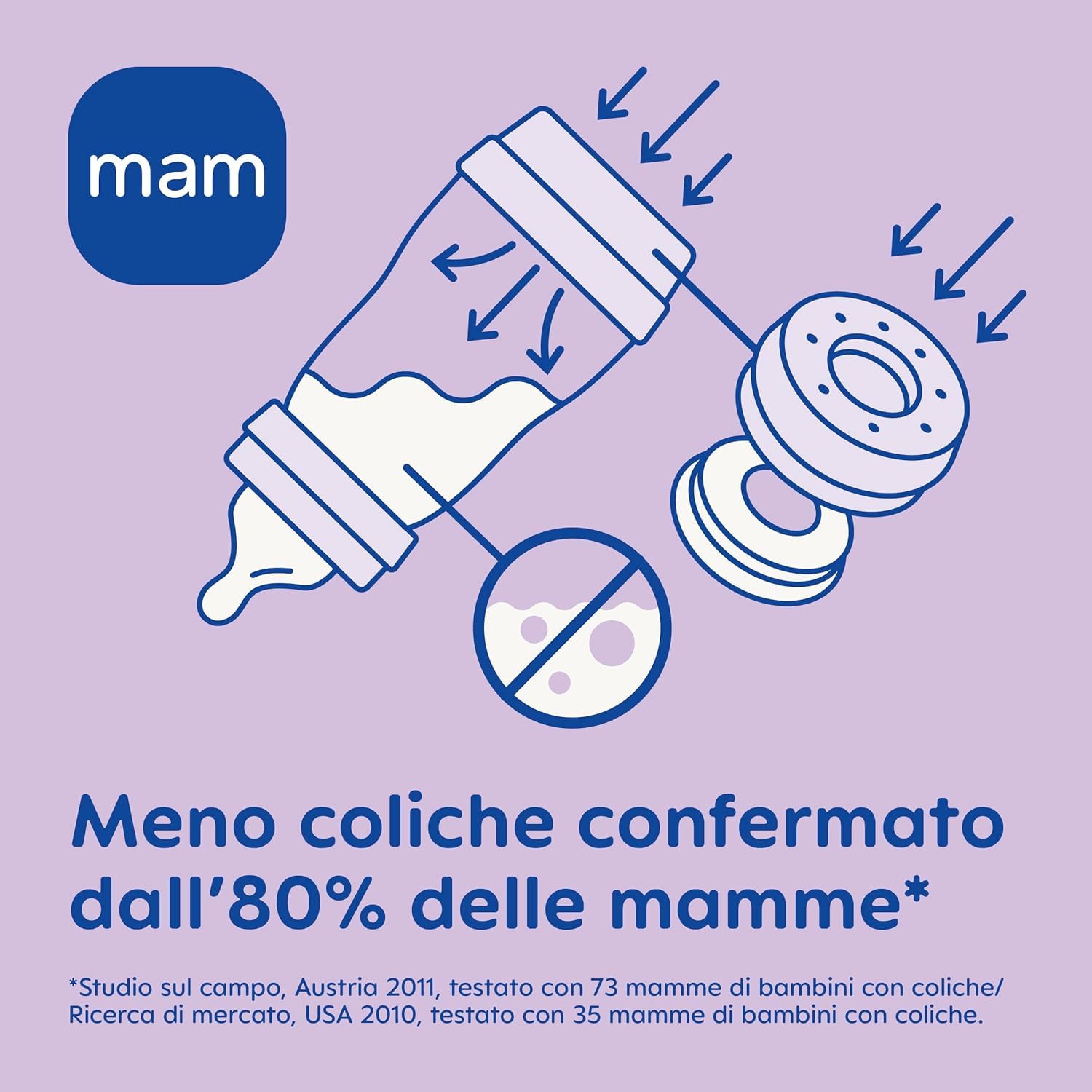mam-easy-start-biber-n-antic-lico-320-ml-con-tetina-3-skinsoft-desde-4-meses-bas image 3
