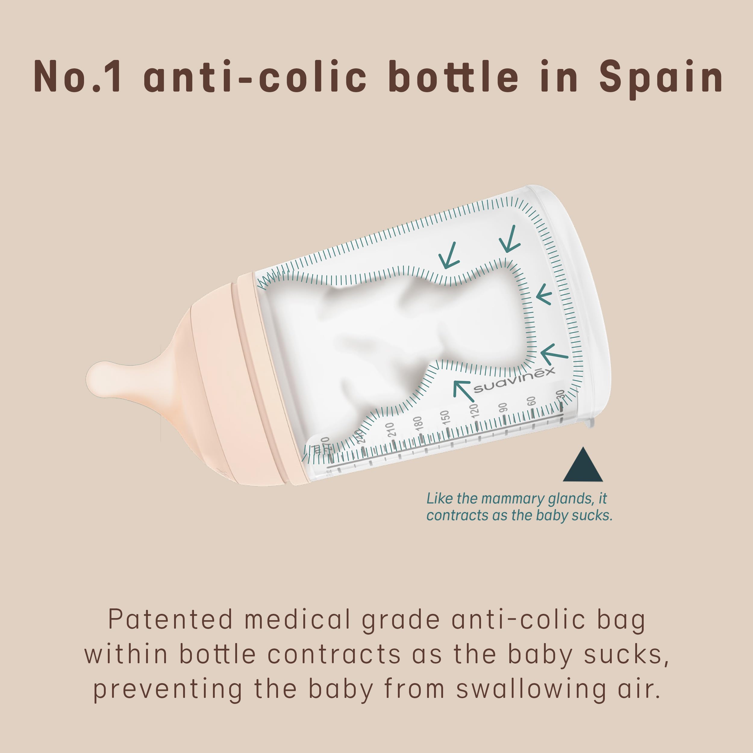 suavinex-set-zero-zero-biber-n-antic-lico-180-ml-con-tetina-flujo-adaptable-a-ch image 4