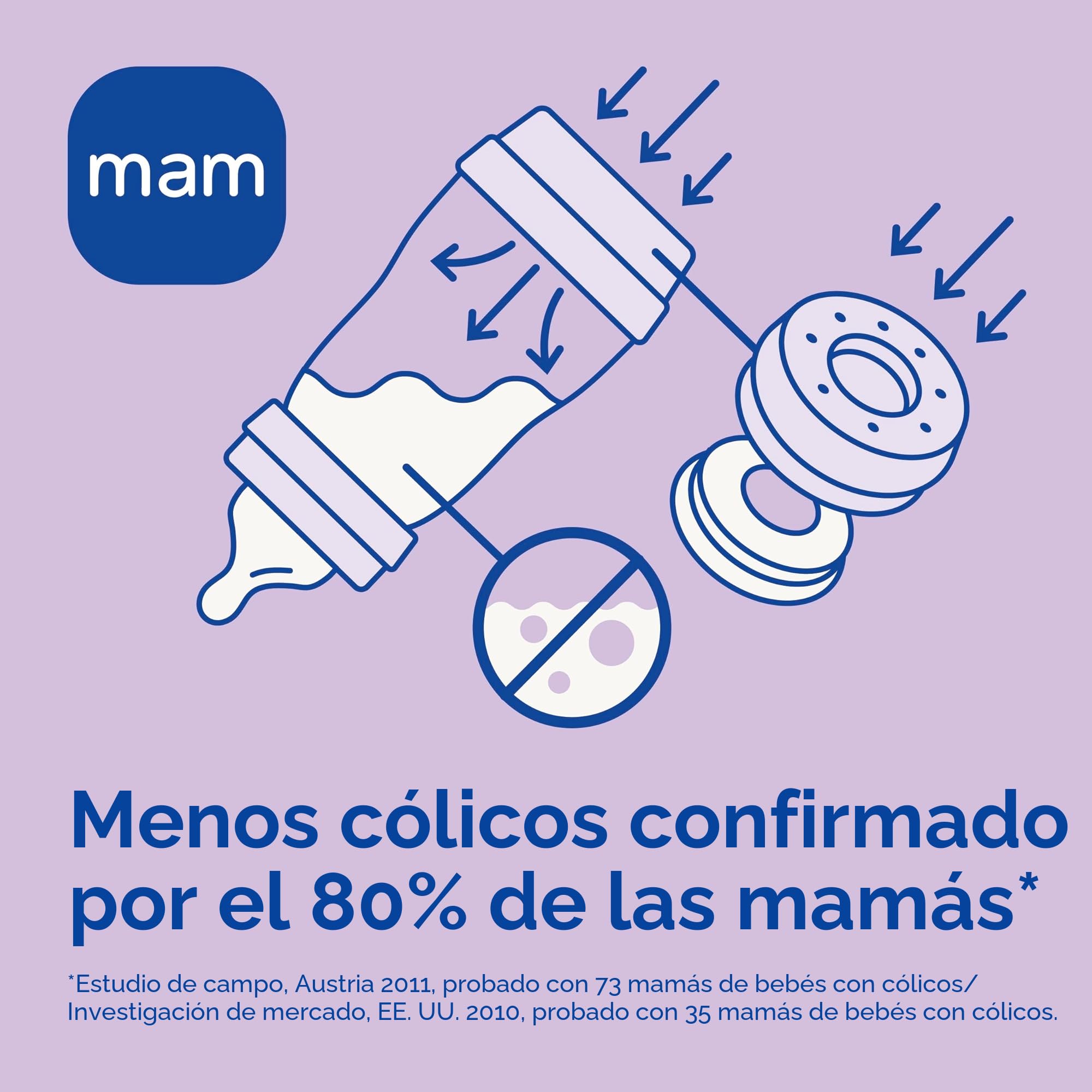 mam-easy-start-biber-n-antic-licos-260-ml-con-base-ventilada-y-tetina-skinsoft-2 image 2