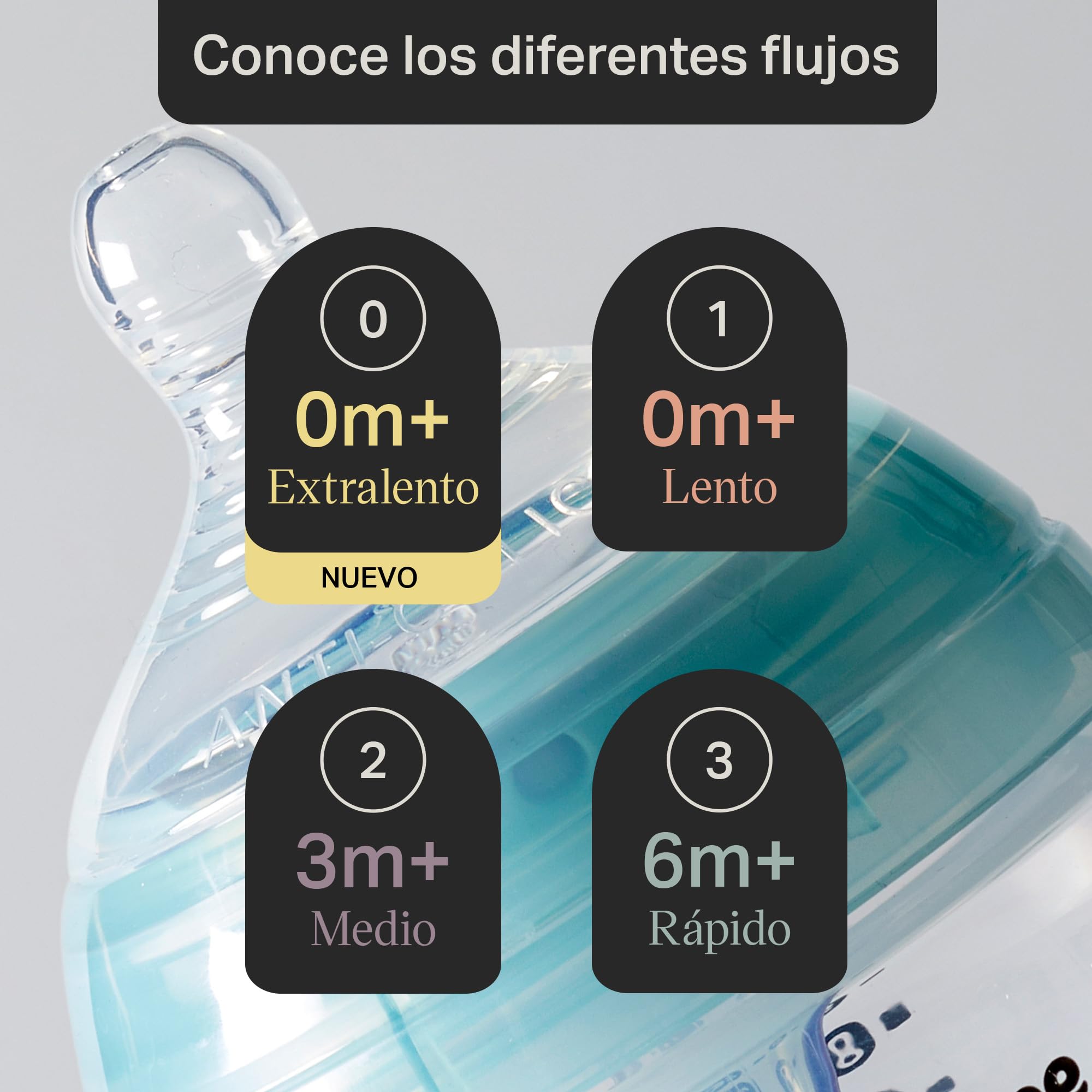 tommee-tippee-tetinas-antic-lico-avanzado-anat-micas-de-silicona-flujo-r-pido-6- image 5