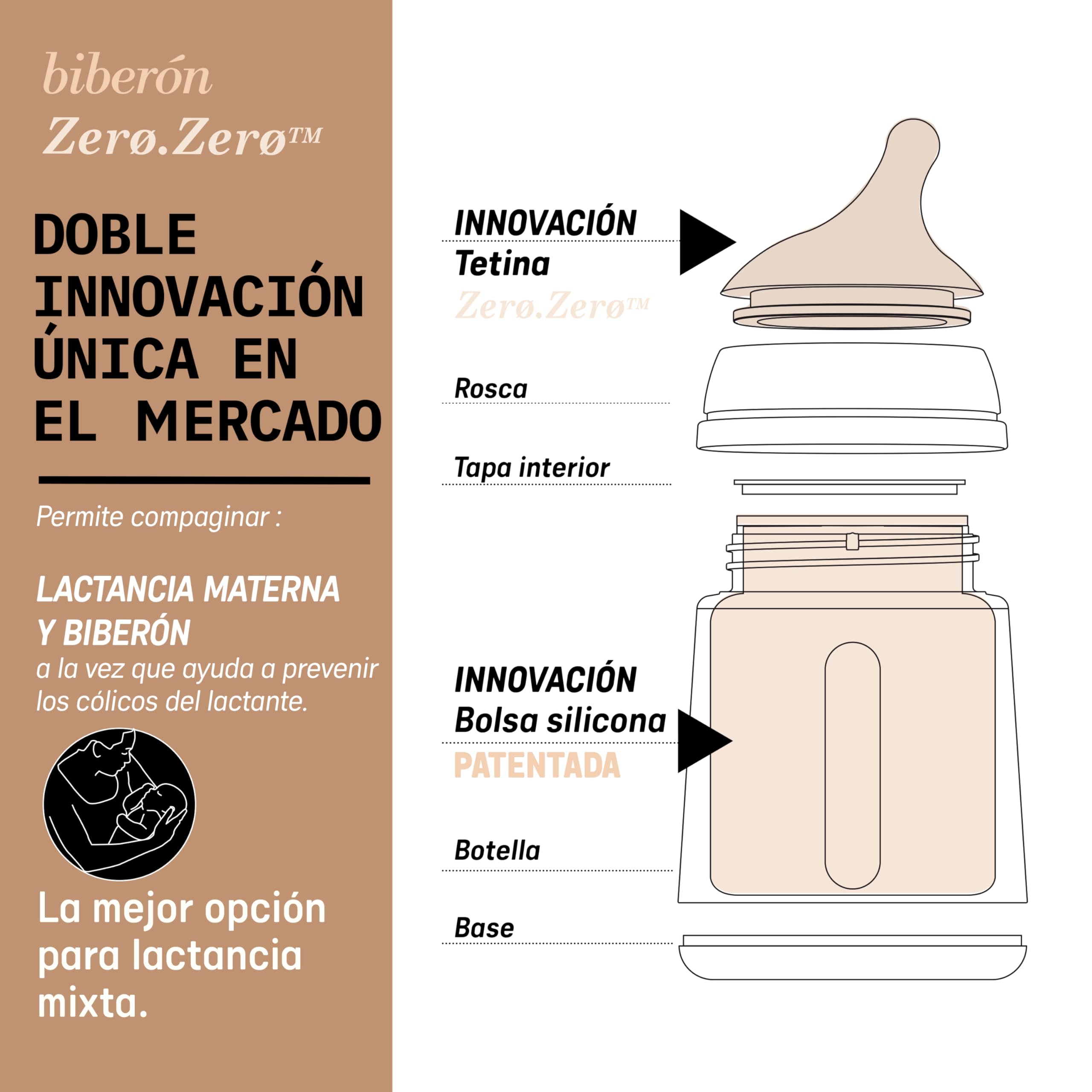 suavinex-zero-zero-pack-de-2-biberones-antic-lico-180-ml-con-tetina-de-flujo-ada image 6