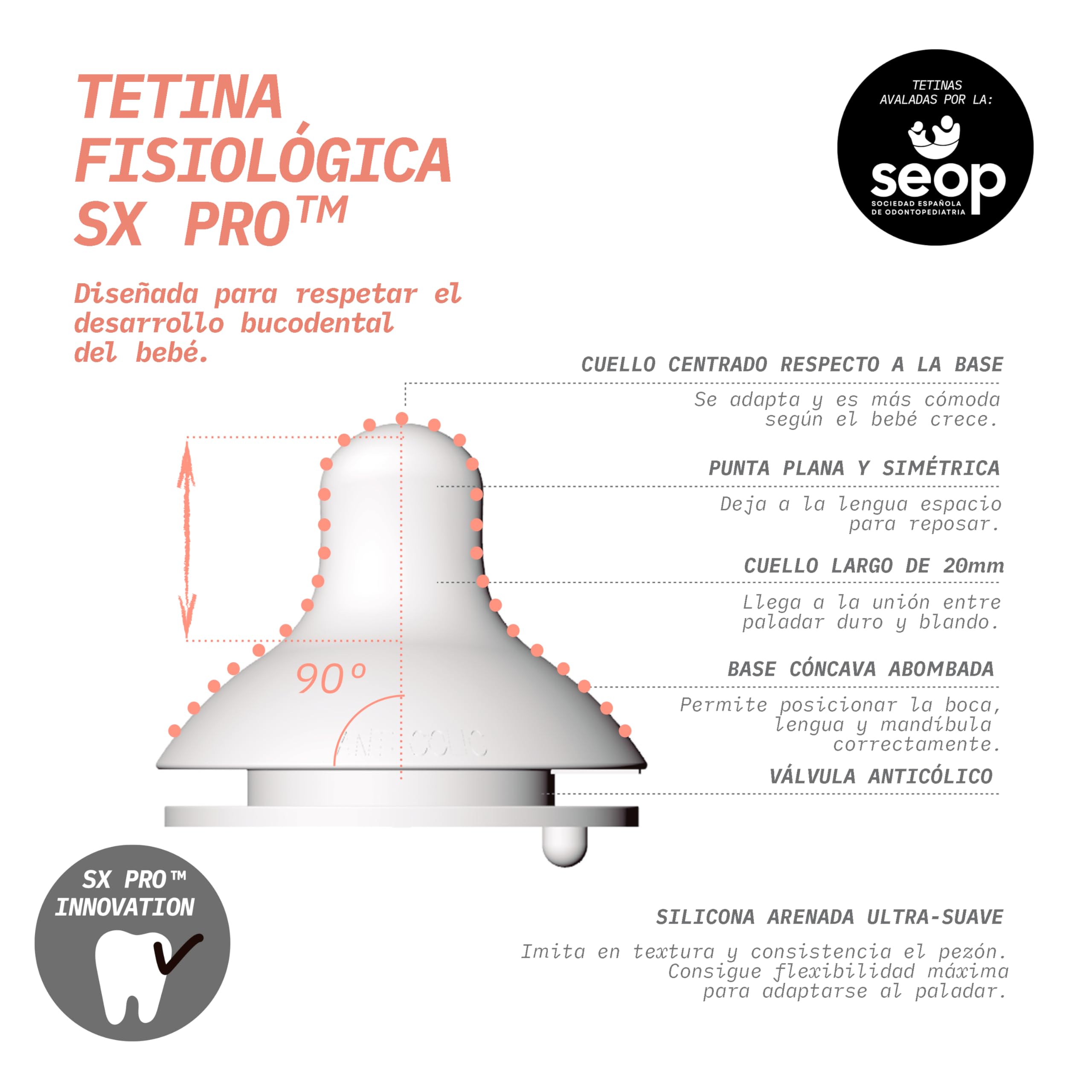 suavinex-biber-n-150-ml-con-tetina-fisiol-gica-sx-pro-antic-lico-flujo-lento-s-s image 4
