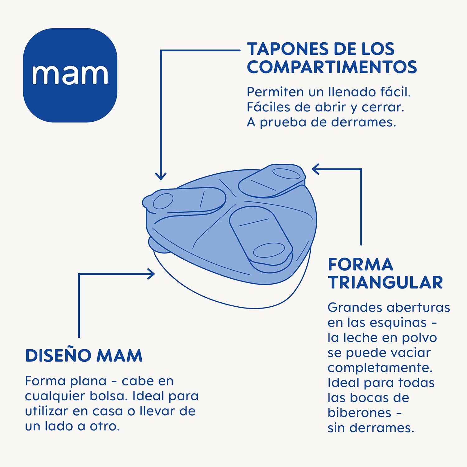 mam-dosificador-de-leche-en-polvo-de-3-compartimentos-40-g-por-porci-n-triangula image 2