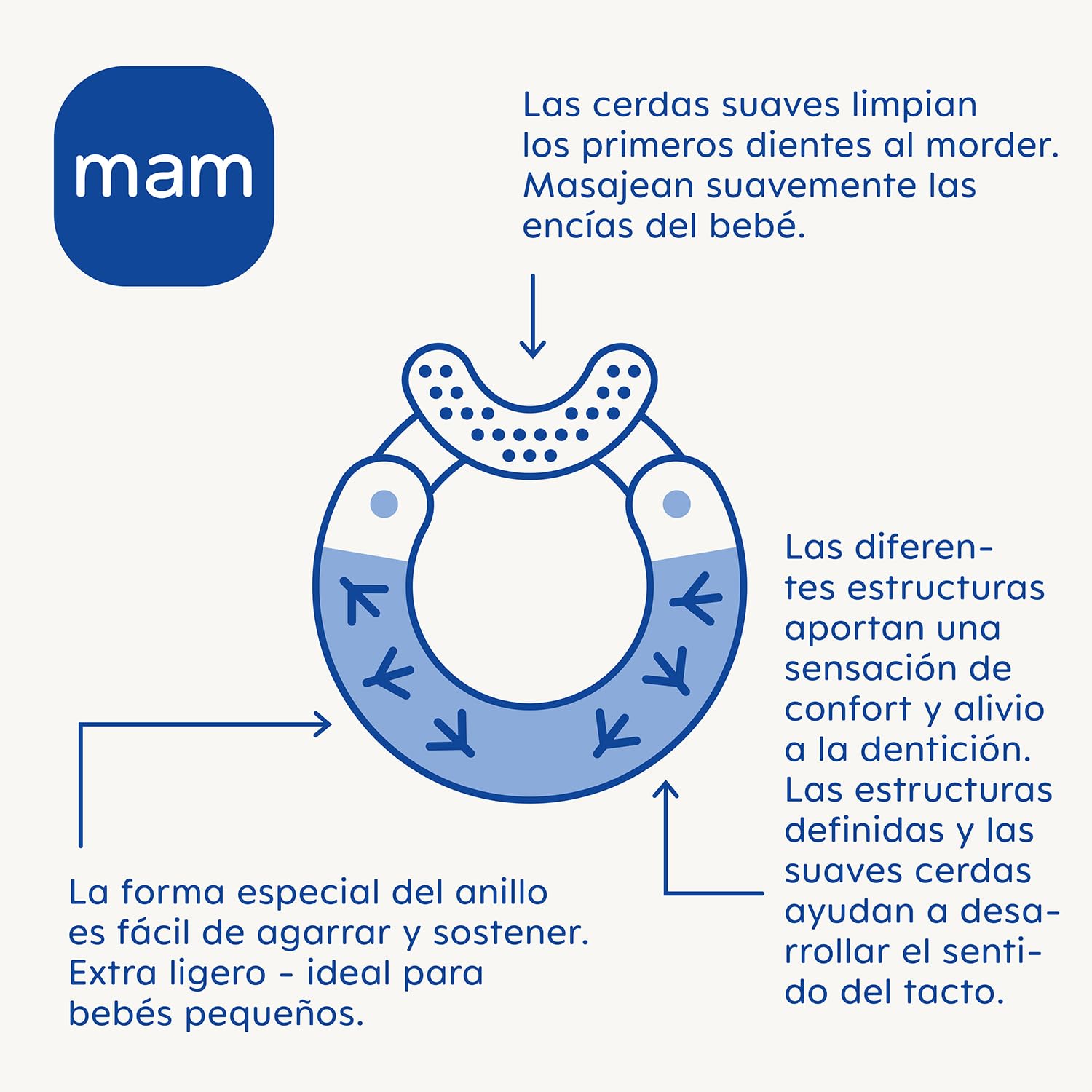 mam-mordedor-de-dentici-n-con-cerdas-suaves-que-limpian-los-primeros-dientes-a-p image 3
