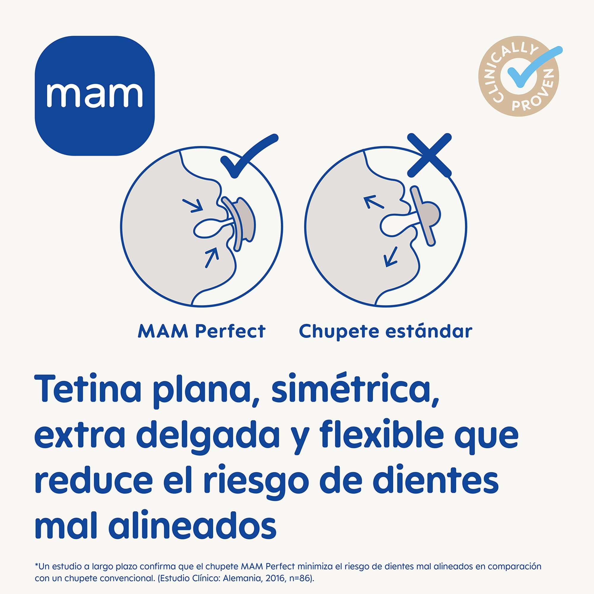 mam-chupete-perfect-2-6-meses-2-uds-azul-mate-tetina-extra-delgada-y-flexible-sk image 3
