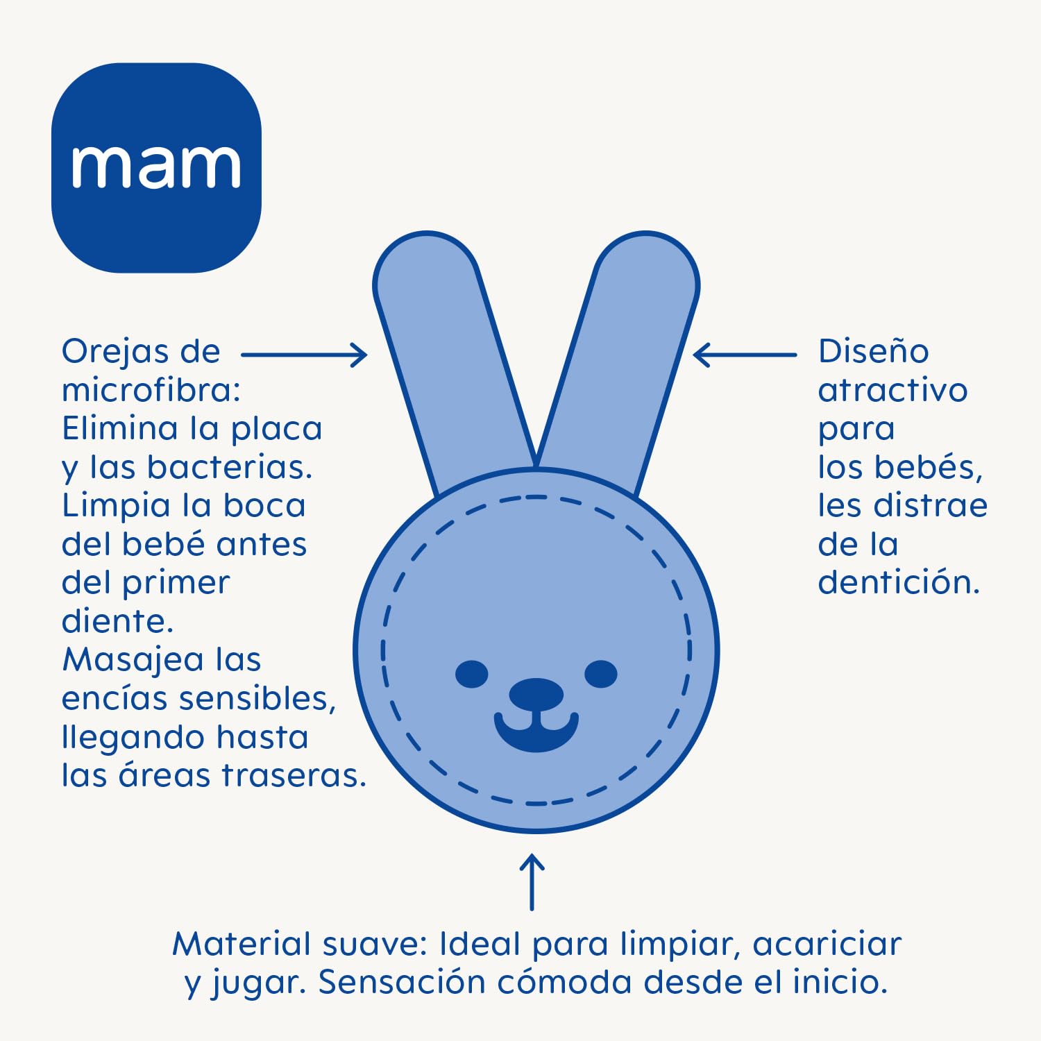 mam-limpiador-y-masajeador-de-enc-as-azul-cuidado-oral-del-beb-antes-de-los-prim image 2