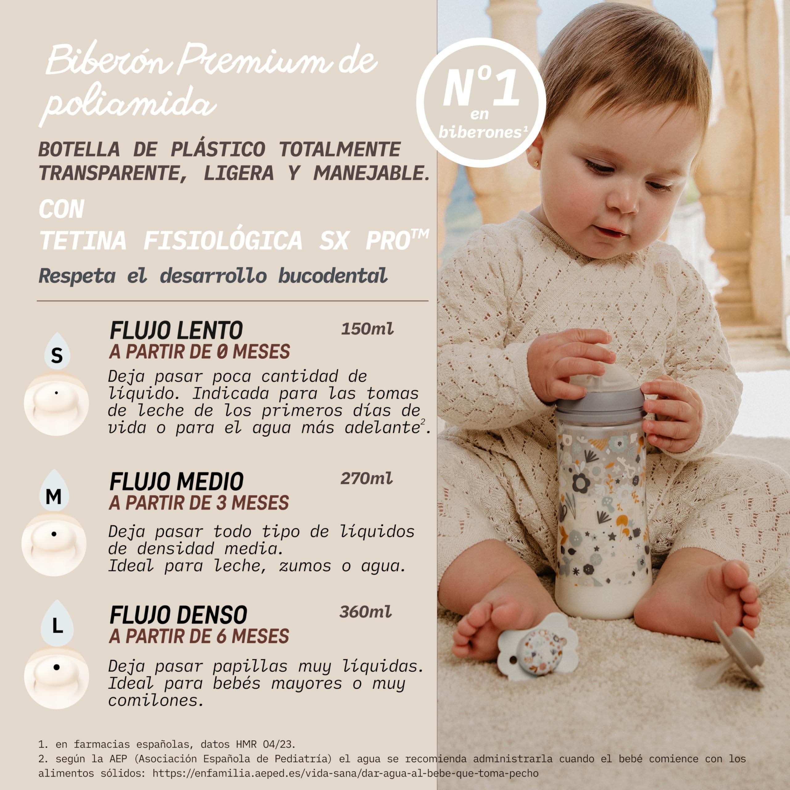 suavinex-biber-n-150-ml-wonderland-flores-rosa-tetina-fisiol-gica-sx-pro-antic-l image 5