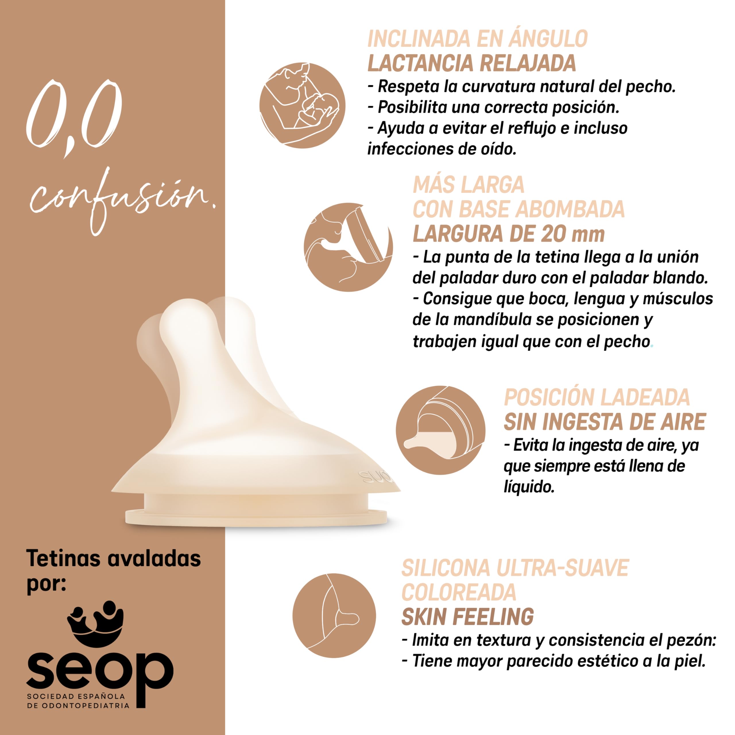 suavinex-tetinas-de-repuesto-zero-zero-pack-2-tetinas-de-flujo-adaptable-a-0-mes image 6
