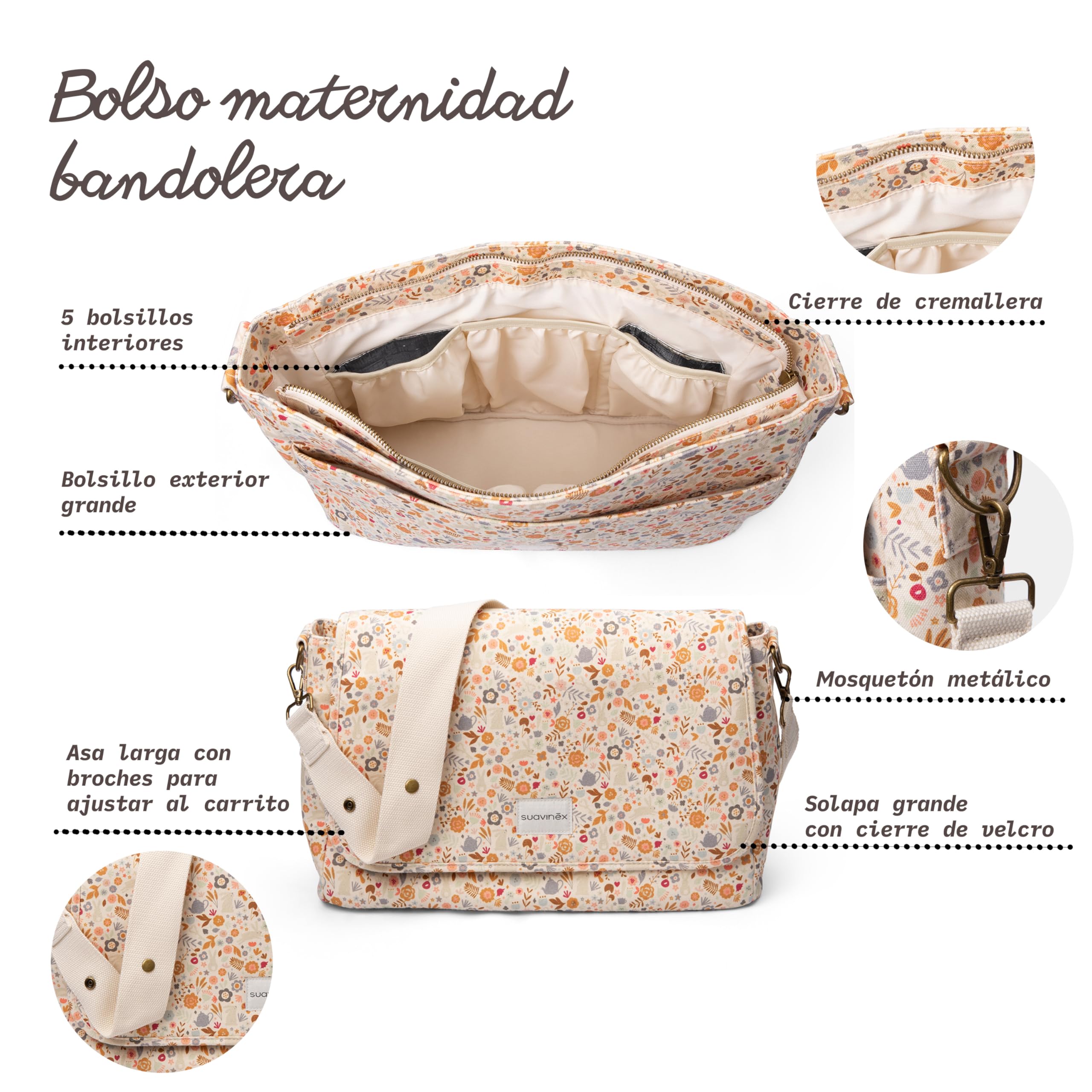 suavinex-bolso-maternidad-bandolera-de-gran-capacidad-impermeable-asas-ajustable image 6