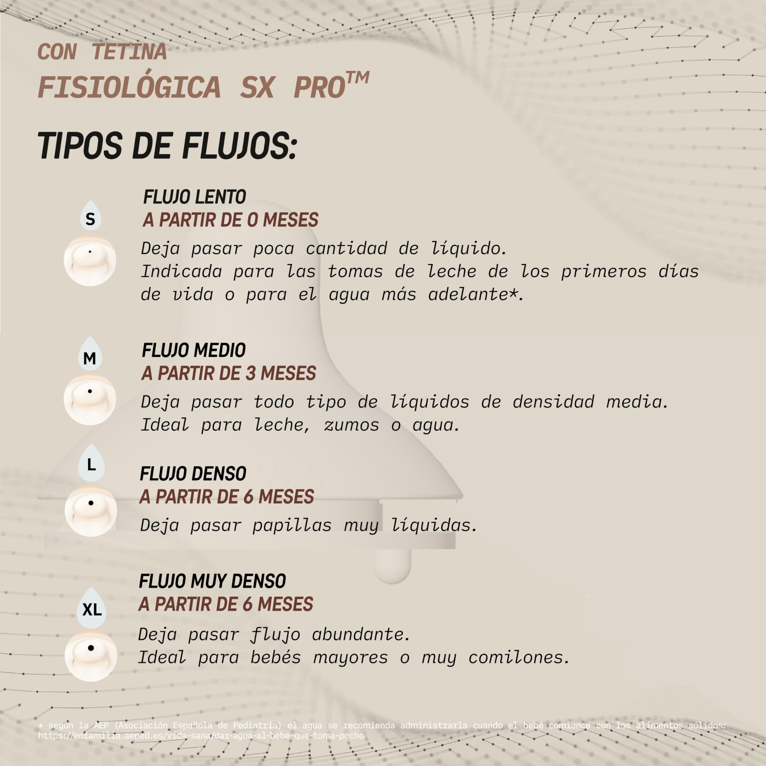 suavinex-biber-n-150-ml-wonderland-flores-rosa-tetina-fisiol-gica-sx-pro-antic-l image 7