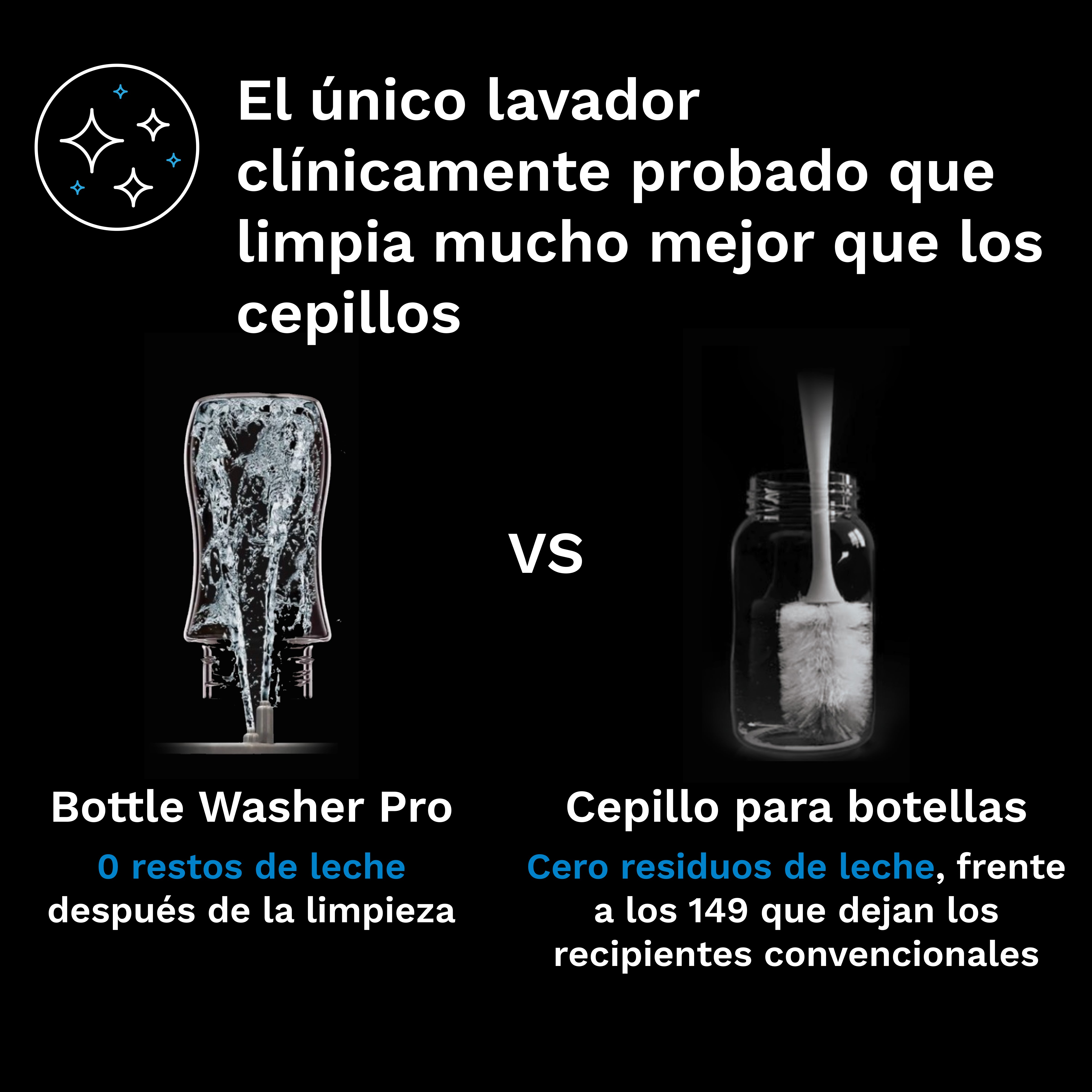 baby-brezza-bottle-washer-pro-lavavajillas-esterilizador-y-secador-autom-tico-de image 7