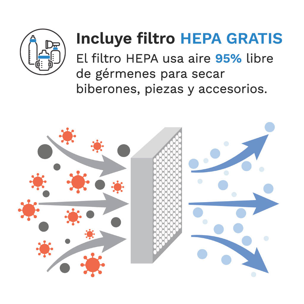 baby-brezza-one-step-sterilizer-and-dryer-advanced-esterilizador-y-secador-el-ct image 6